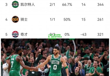 ac米兰：骑士逆转篮网，拉塞尔单节率队狂砍分改写战局