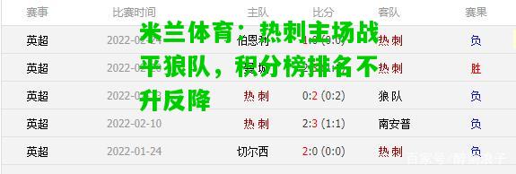 热刺主场战平狼队，积分榜排名不升反降
